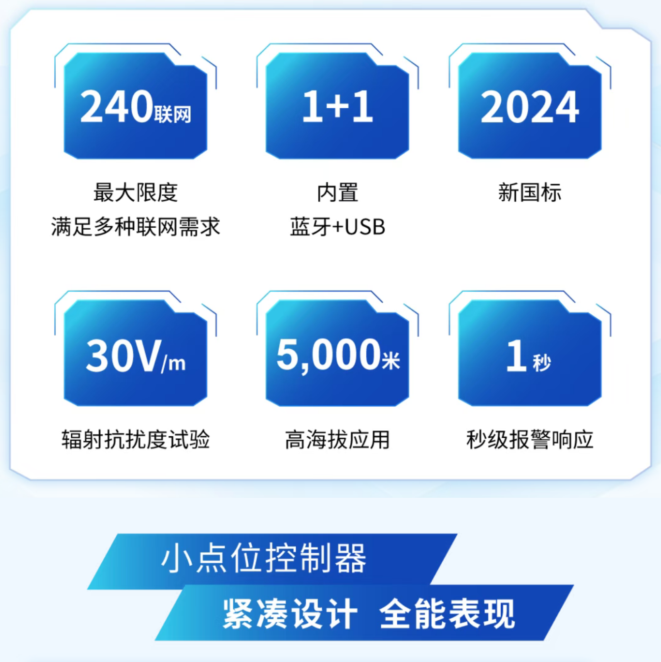 海灣山西火災(zāi)報(bào)警控制器全能表現(xiàn) 海灣山西火災(zāi)報(bào)警控制器全能表現(xiàn)